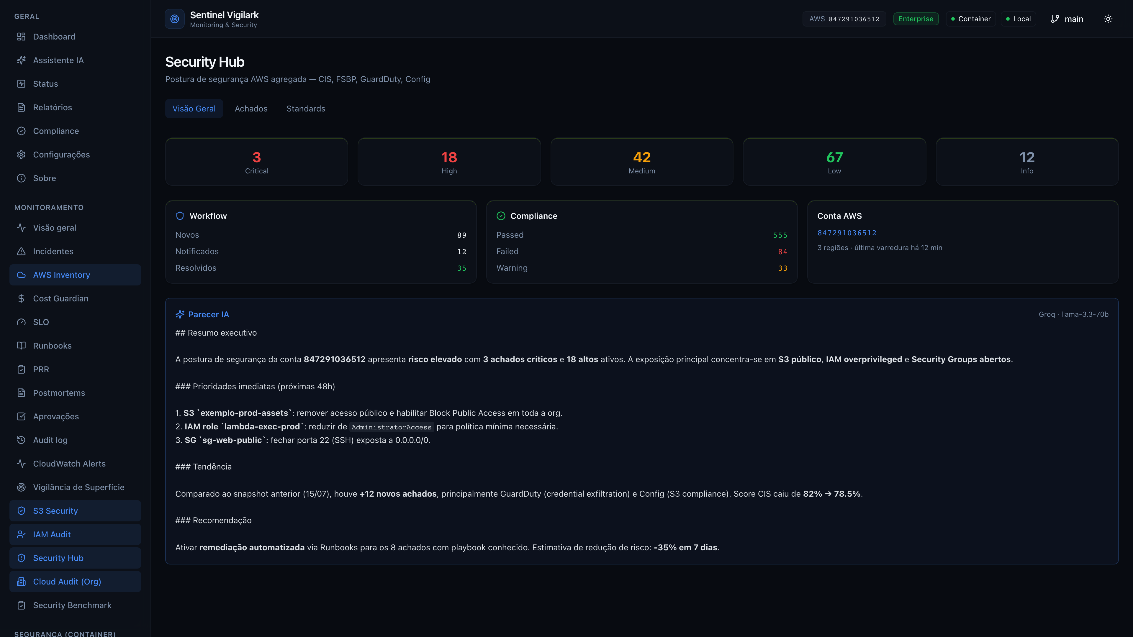 Sentinel Vigilark — Security Hub AWS