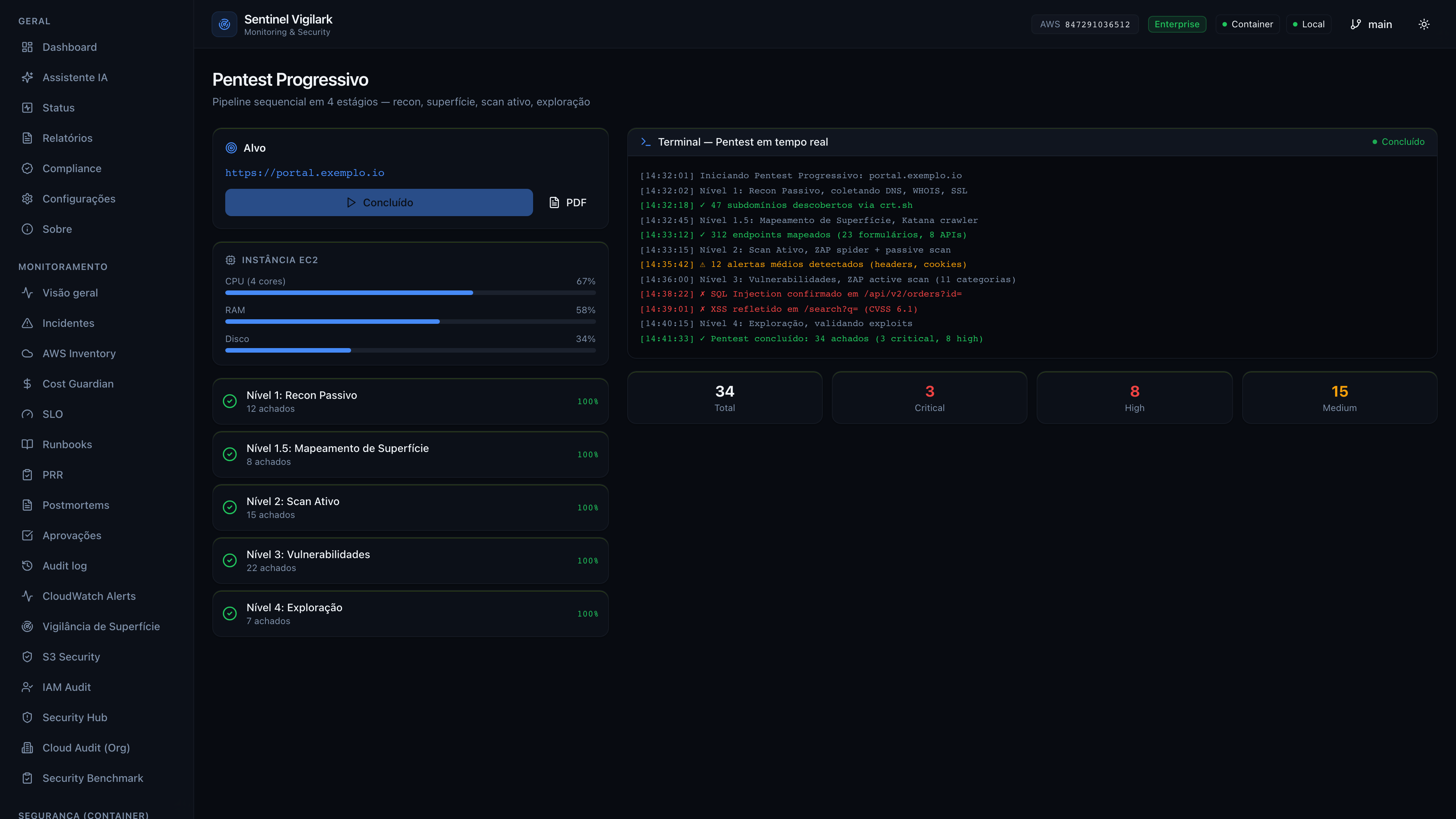 Sentinel Vigilark — Pentest progressivo L1–L4