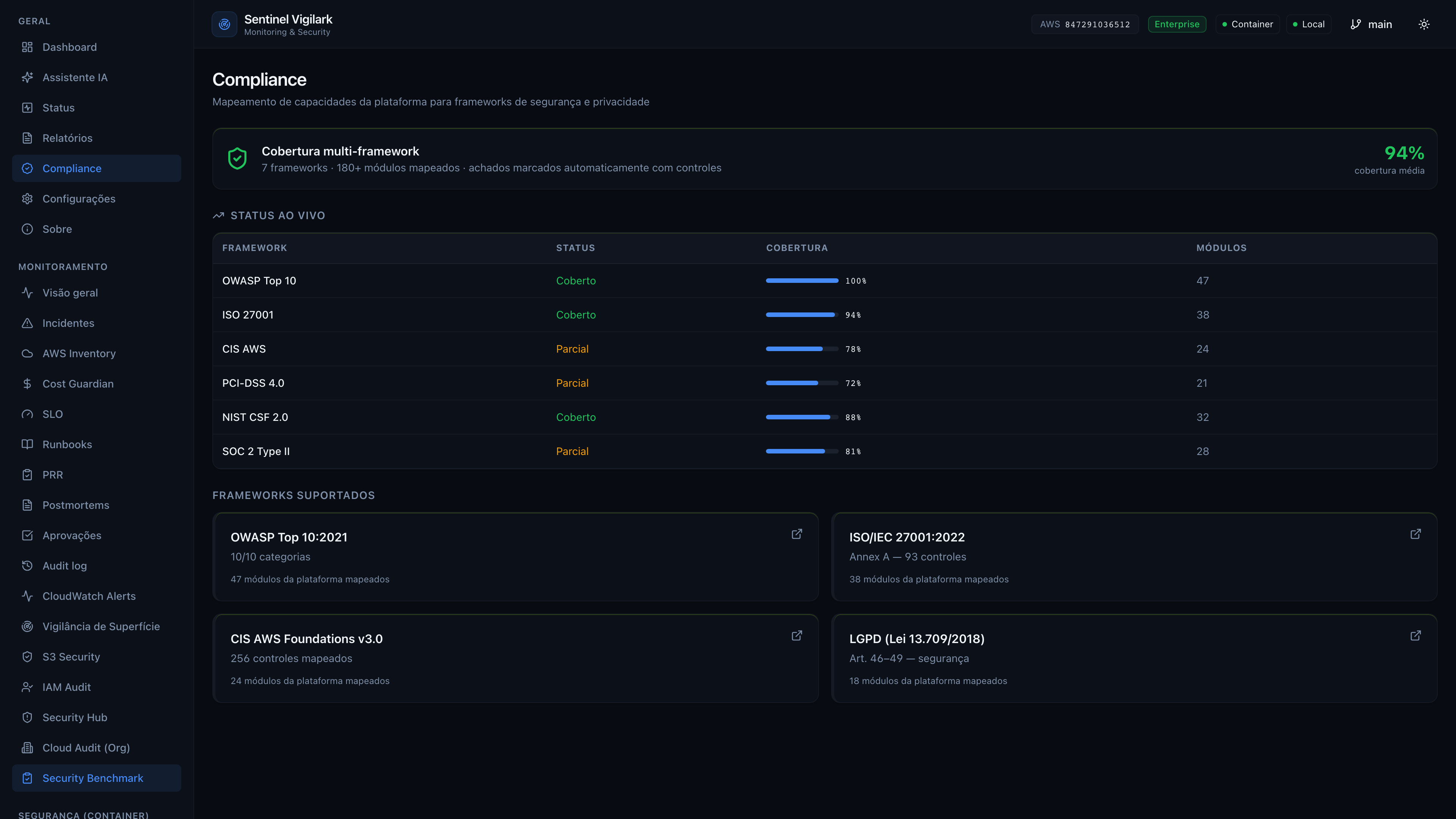 Sentinel Vigilark — Compliance multi-framework